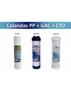 Colandas Openable 10" GAC+CTO+PP Suitable for Replacement Filter cartridges for Under Sink ro Water Purifier